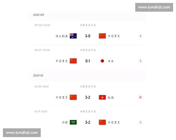 阿曼对阵中国男足直播解析赛前形势与关键看点全追踪深度前瞻焦点
